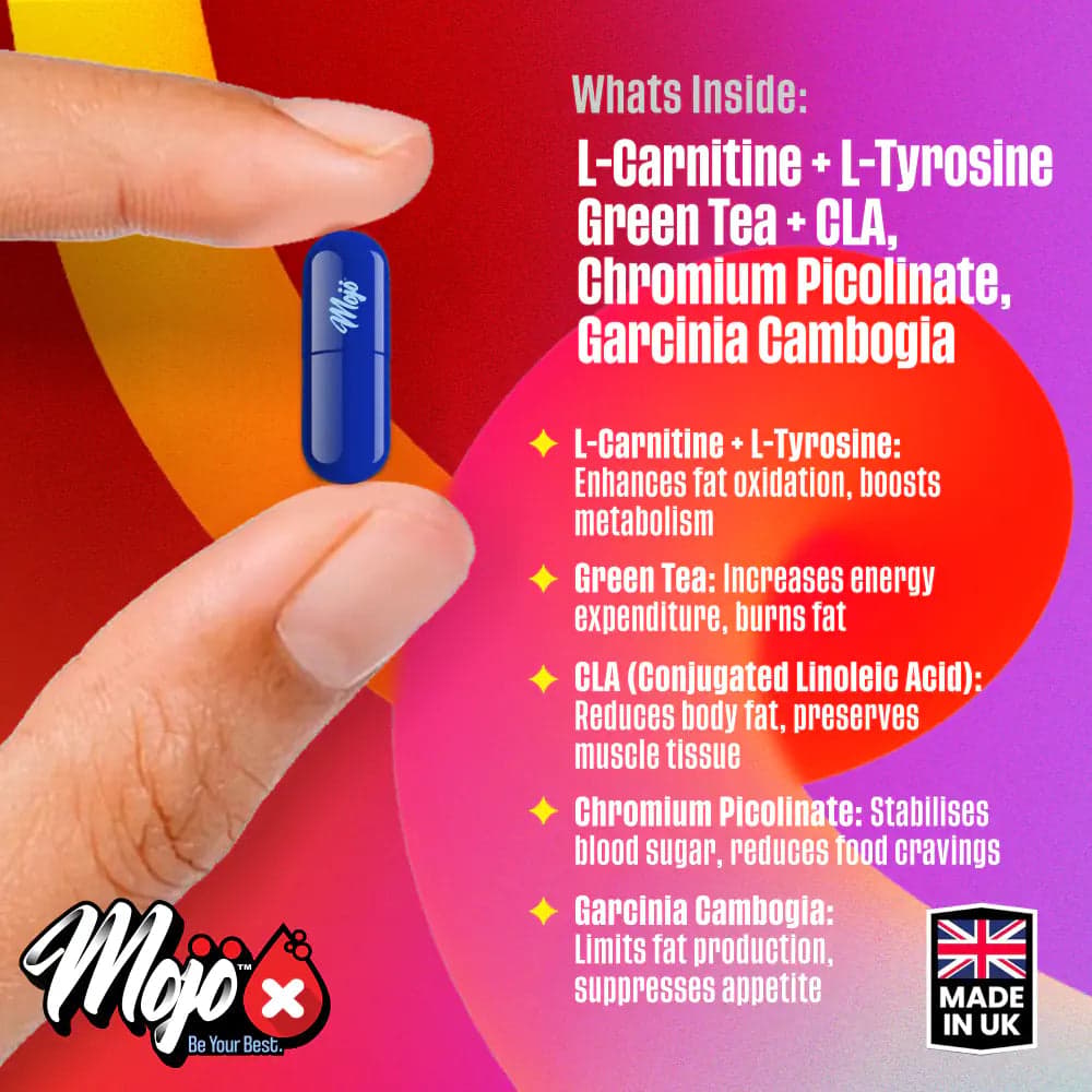 MOJO™ BURN Capsules (Post-Checkout) — regalo gratis 3