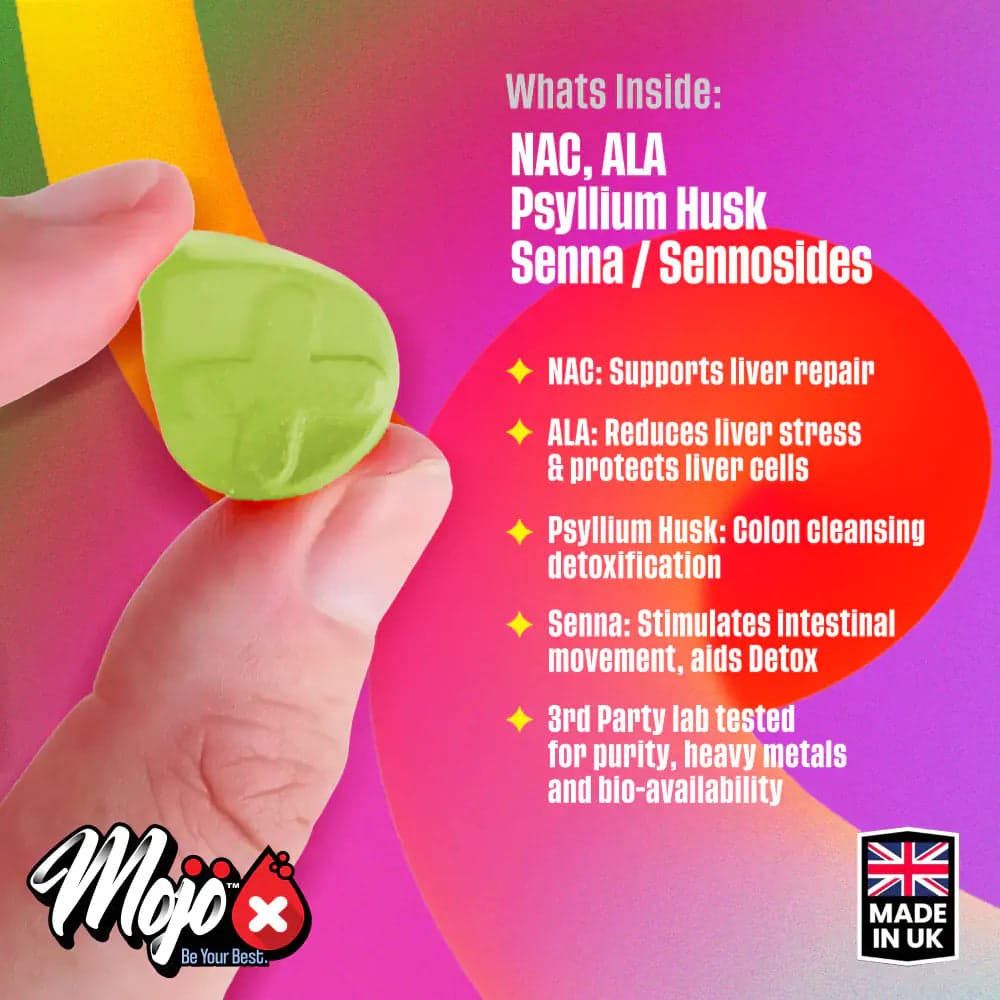 MOJO™ DETOX Gummies (Post-Checkout) — regalo gratis 3